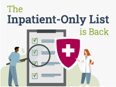 Inpatient-Only List Graphic