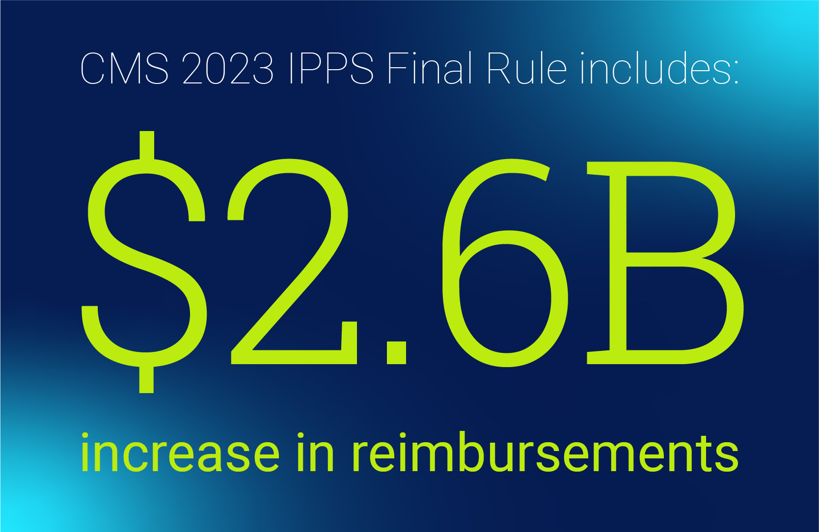 CMS 2023 IPPS Final Rule Highest Rate Increase in Quarter Century