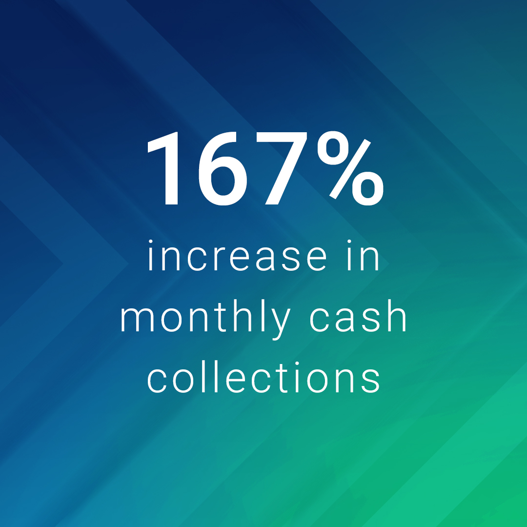 167% increase in monthly cash collections case study