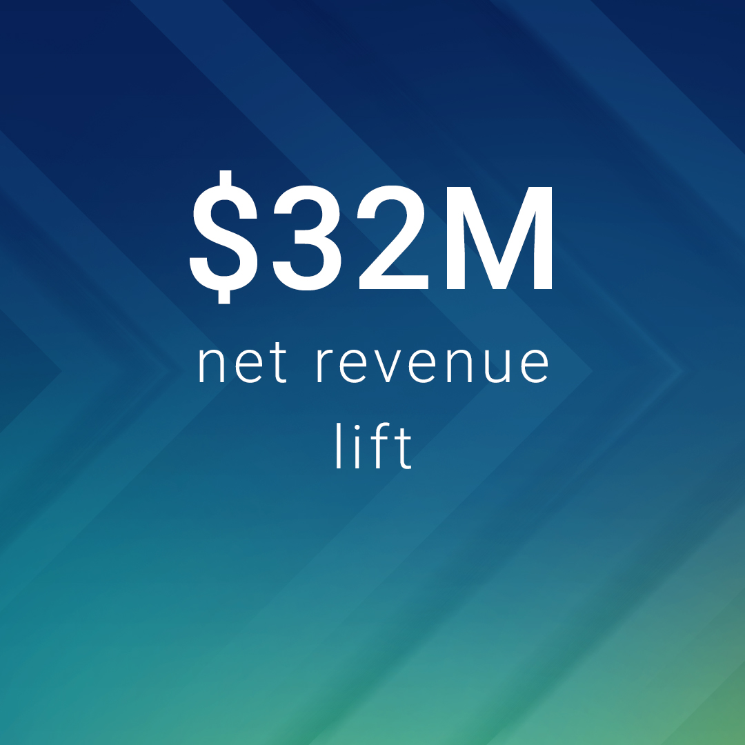$32M net revenue lift case study