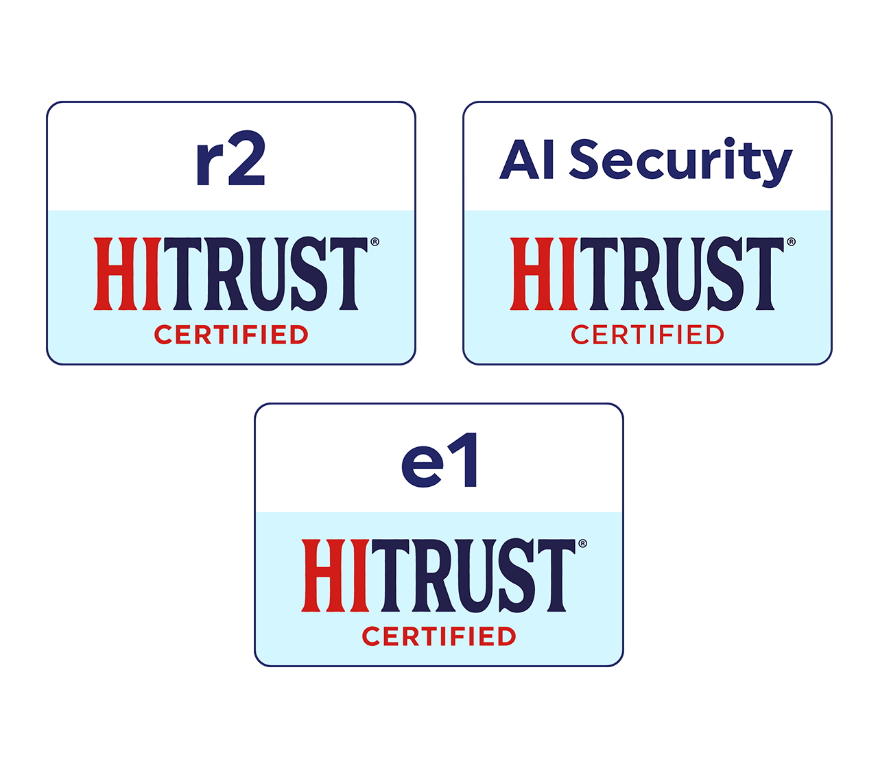 Three HITRUST certified badges labeled r2, AI Security, and e1 are shown on a light background, representing the rigorous standards upheld in revenue cycle management technology.